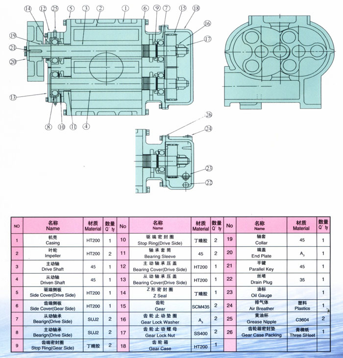 sr型三叶罗茨风机构造图